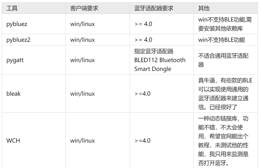 image-20250311160843227